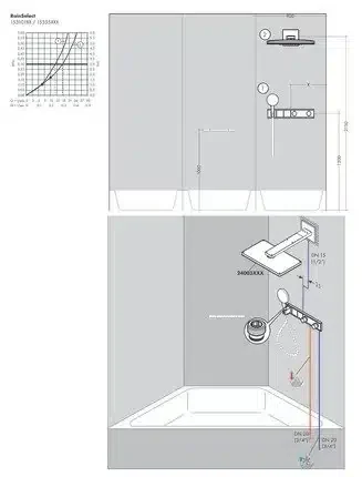 hansgrohe rainselect ic set 2 cikis 15310180 7349