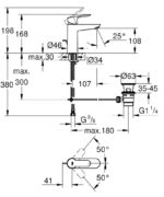 Grohe BauEdge Lavabo Bataryası SİFON KUMANDALI - 23758000 - Lavabo Bataryası - 1