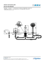 ECA Ivy Ankastre Küvet Bataryası - 102153074