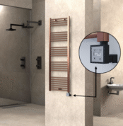 Radiva HAITI Elektirikli Havlupan 500x1500 Düz Bakır Eskitme (KTX3 Termostat) 600W